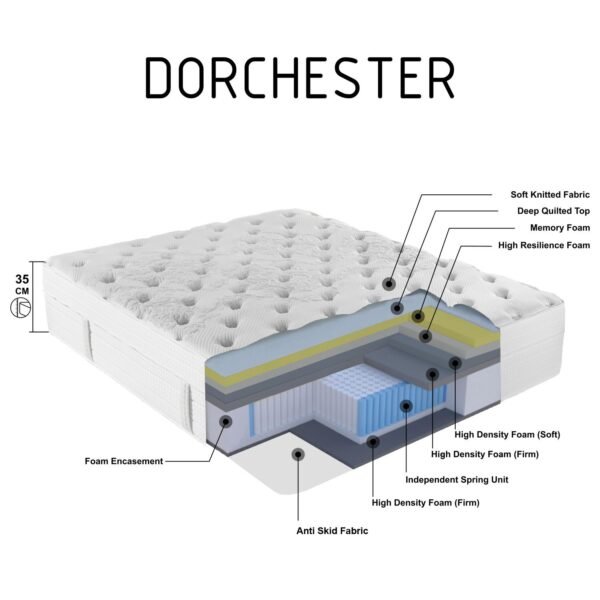 DORCHESTER 05