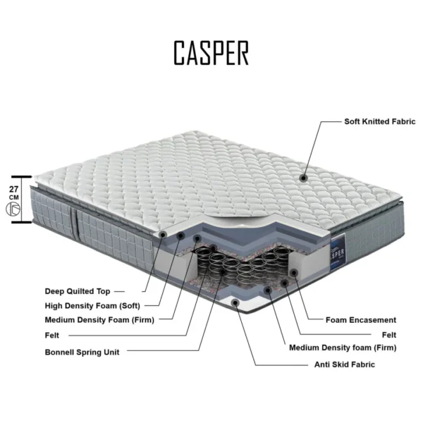 Casper Bonnel Spring Medical Mattress