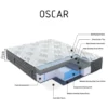 Oscar Best Quality Bed Mattress
