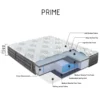 PRIME TIGHT TOP Pocket Spring Mattress